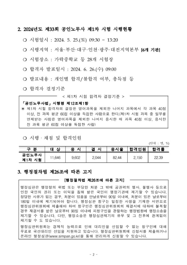 2024년도 제33회 공인노무사 제1차 시험 합격자 공고_2.jpg